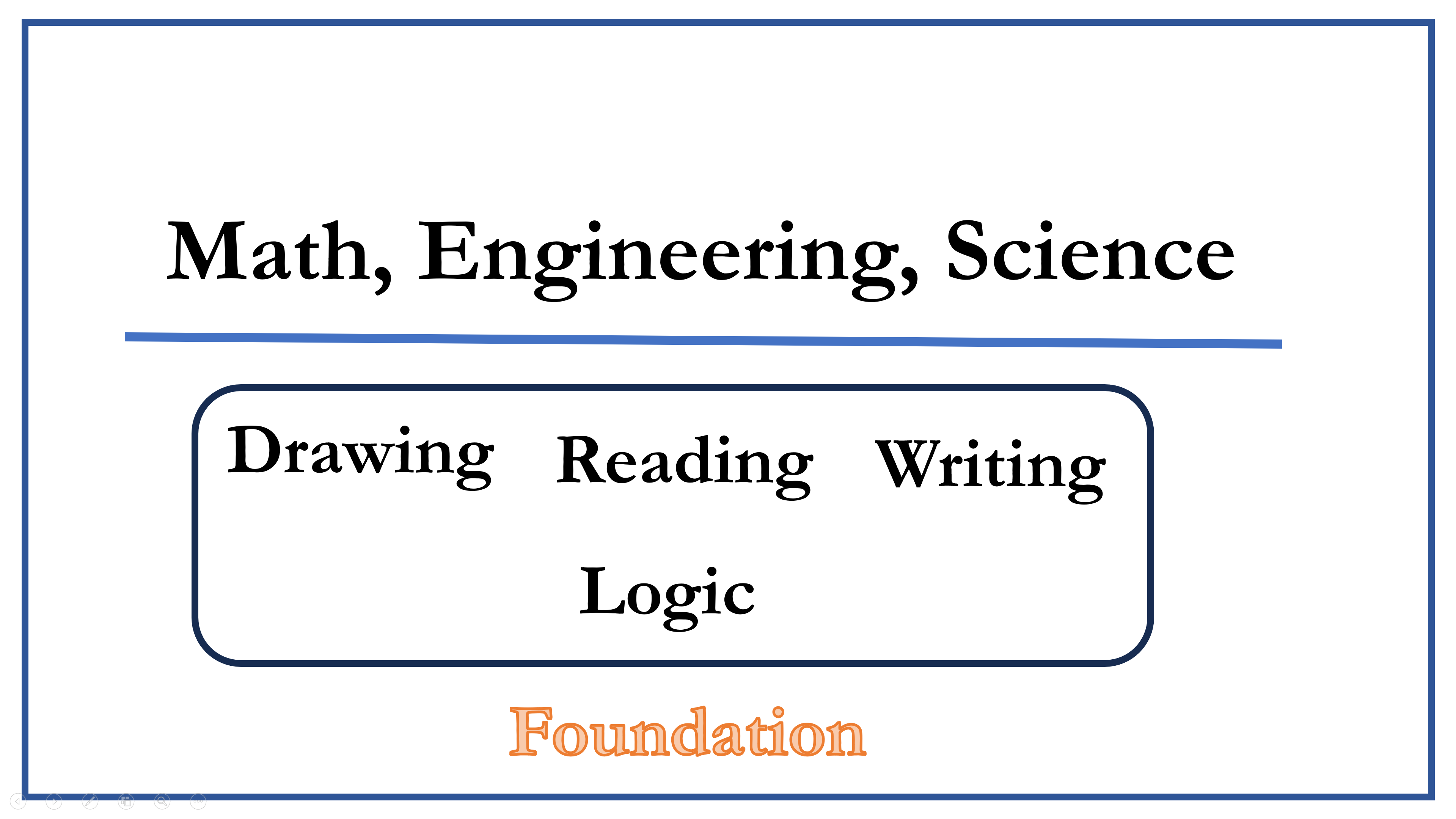 Math Reading