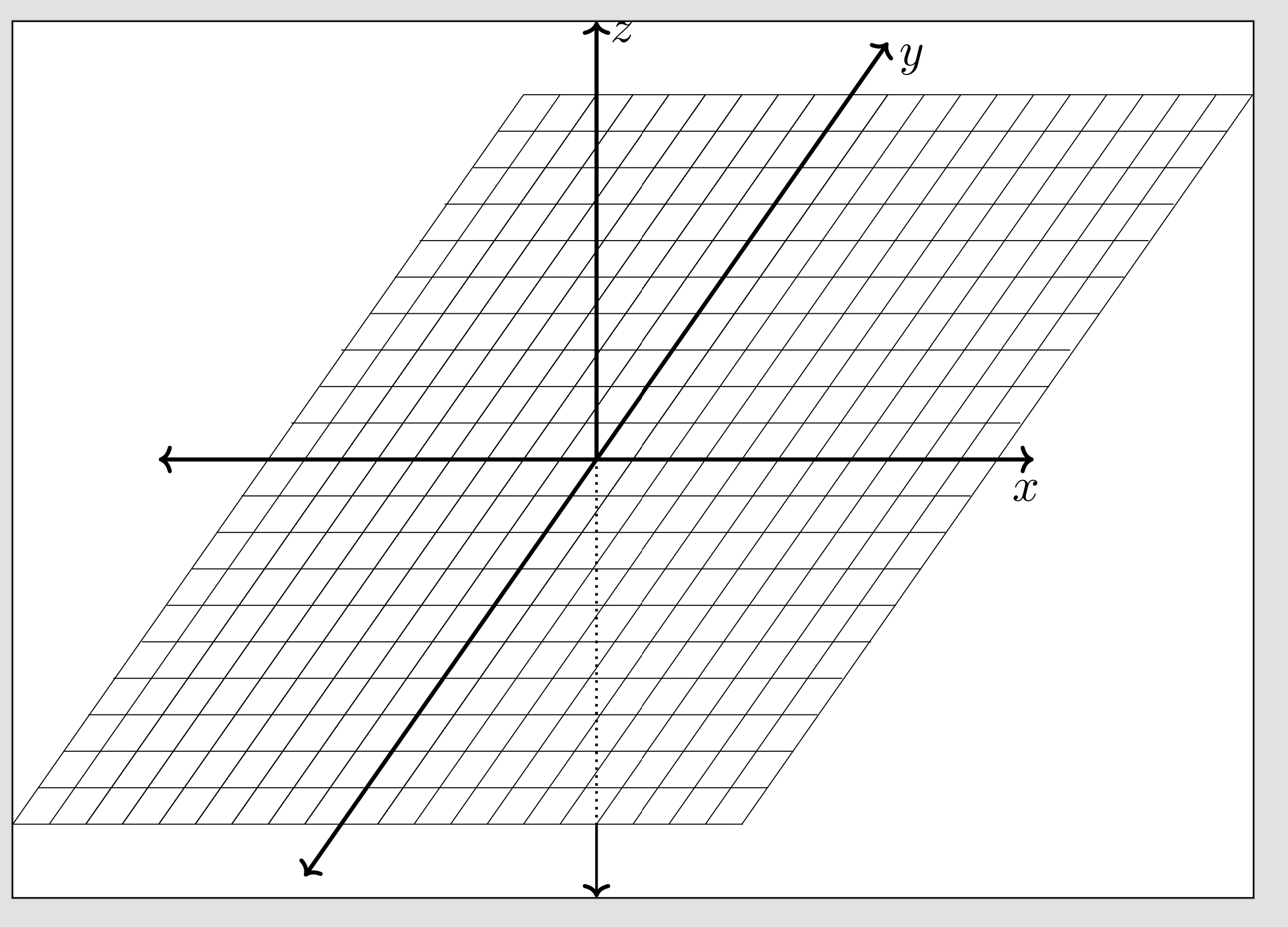 Algebra and Geometry
