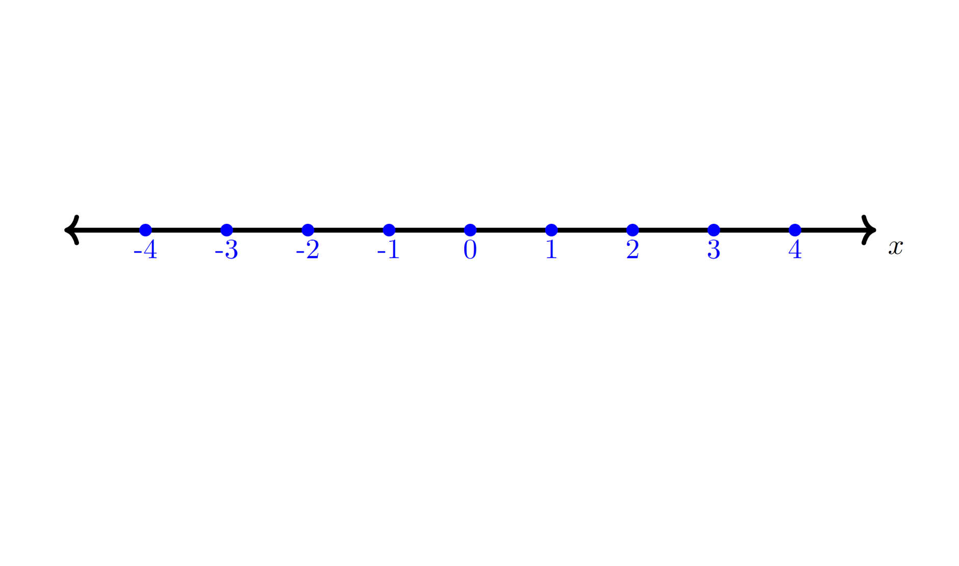 Algebra and Geometry